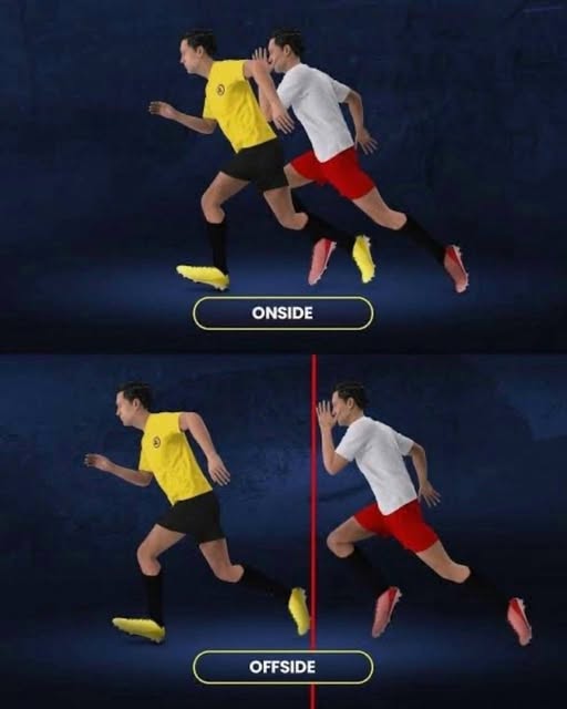 Izvor: FIFA / Šta je ofsajd i kako funkcioniše?