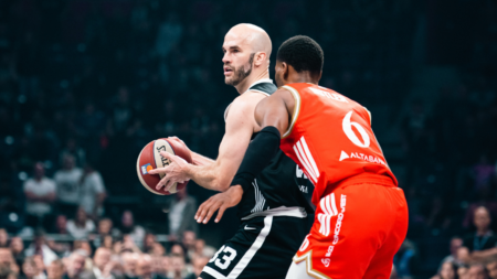 Izvor: KK Partizan