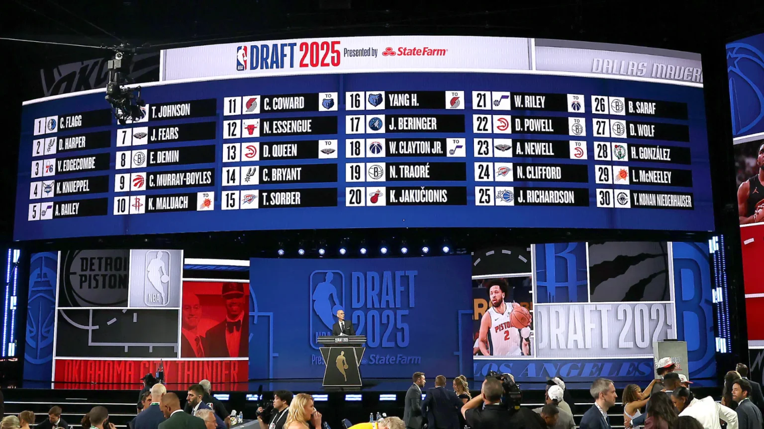 Kako funkcioniše NBA draft: Kompletan vodič kroz lutriju, pravila i strategije Izvor: NBA draft