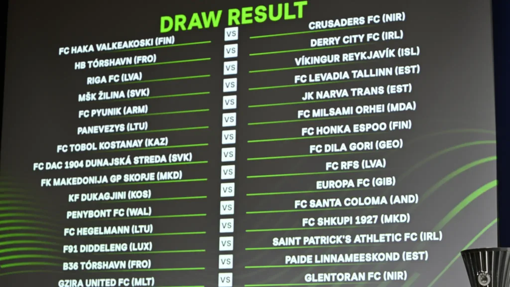 Izvor: UEFA / Kako funkcioniše Liga konferencije?
