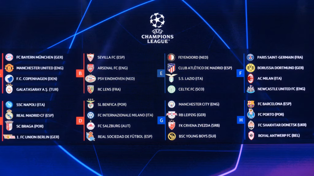 Izvor: UEFA / Kako funkcioniše žreb za Ligu šampiona