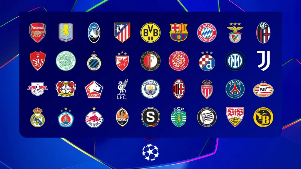 Izvor: UEFA / Kako se klubovi kvalifikuju za Ligu šampiona